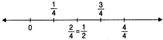 NCERT Solutions for Class 6 Maths Chapter 7 Fractions 10